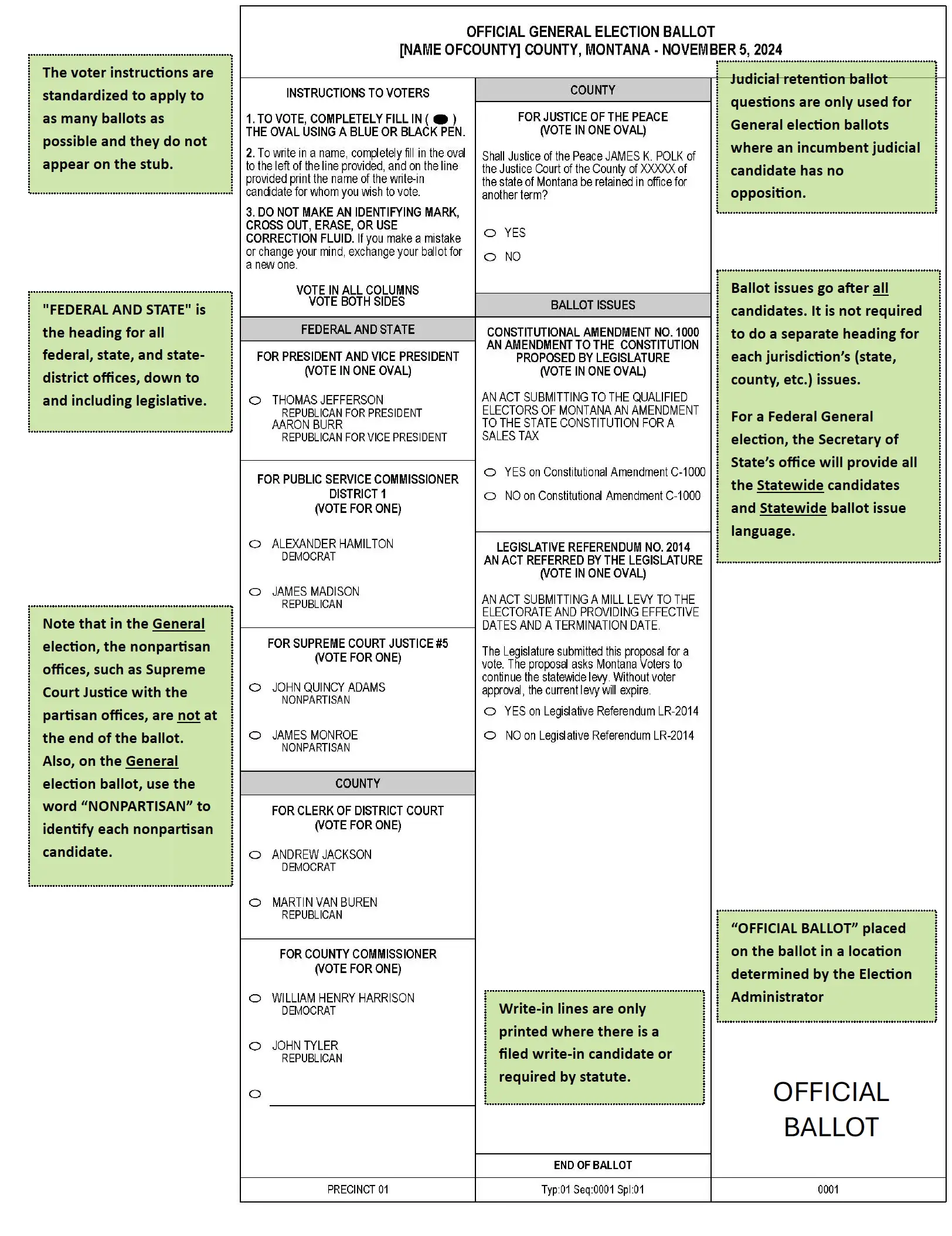 Montana Ballot Layout Guide 4 A sample Montana general election ballot showing instructions, federal, state, county, and nonpartisan races, and highlighting sections for ballot issues and official ballot designation.